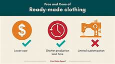Readymadeclothings