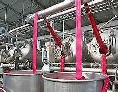 Textile Finishing Service